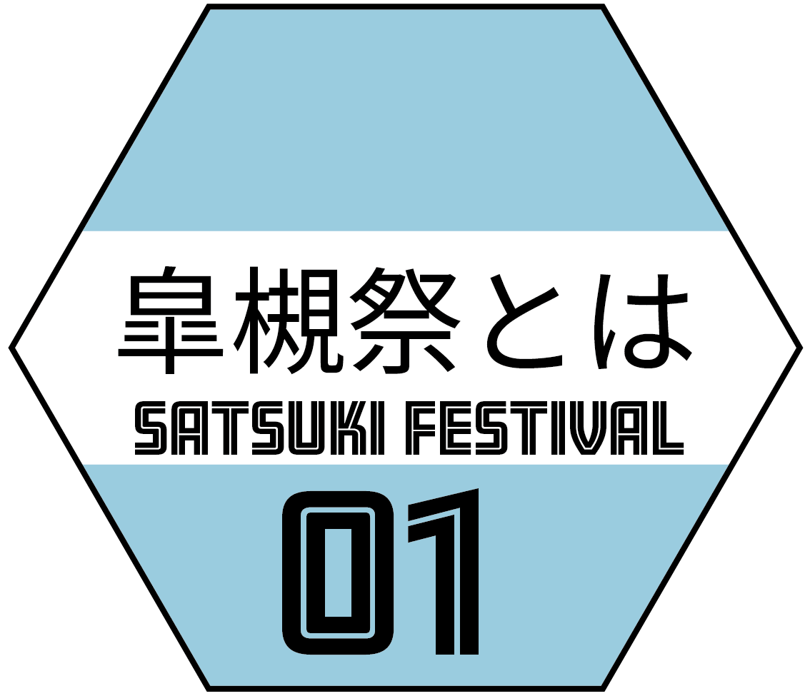 皐槻祭とは